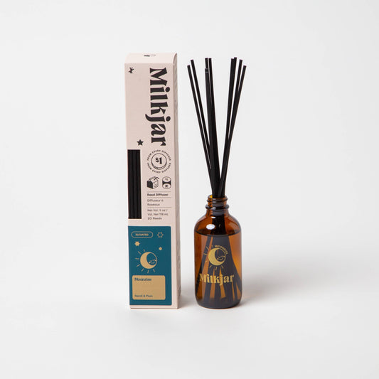 Wallflower Diffuser by Milkjar